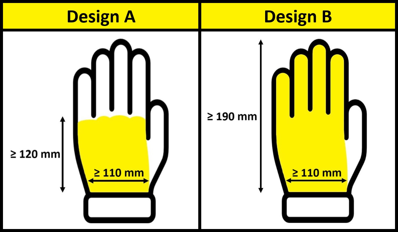 handschutz-norm-en-381-design